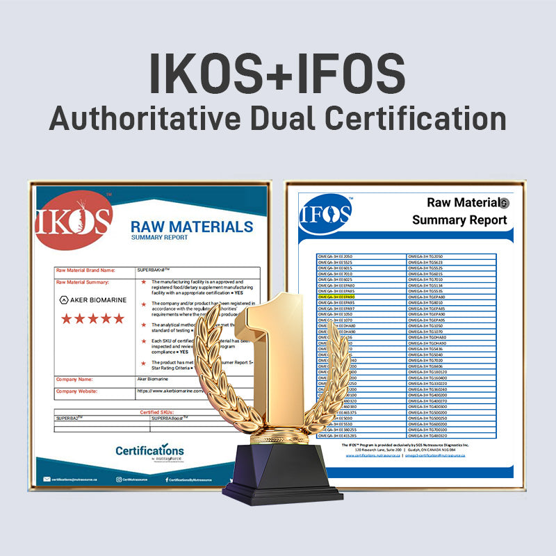 VIKPRO Omega-3 EPA 1245MG