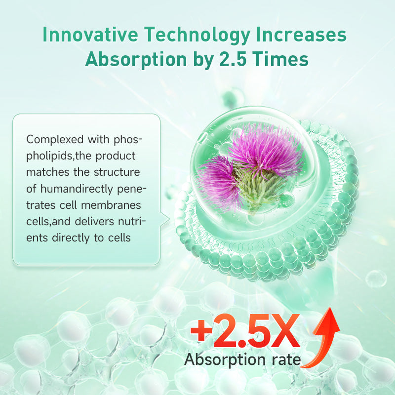 VIKPTO Leber Vital Plus+-60 Softgels