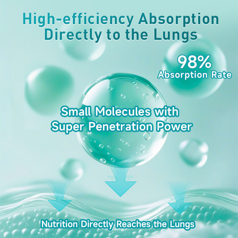 VIKPRO Highest Quercetin-60 Capsules