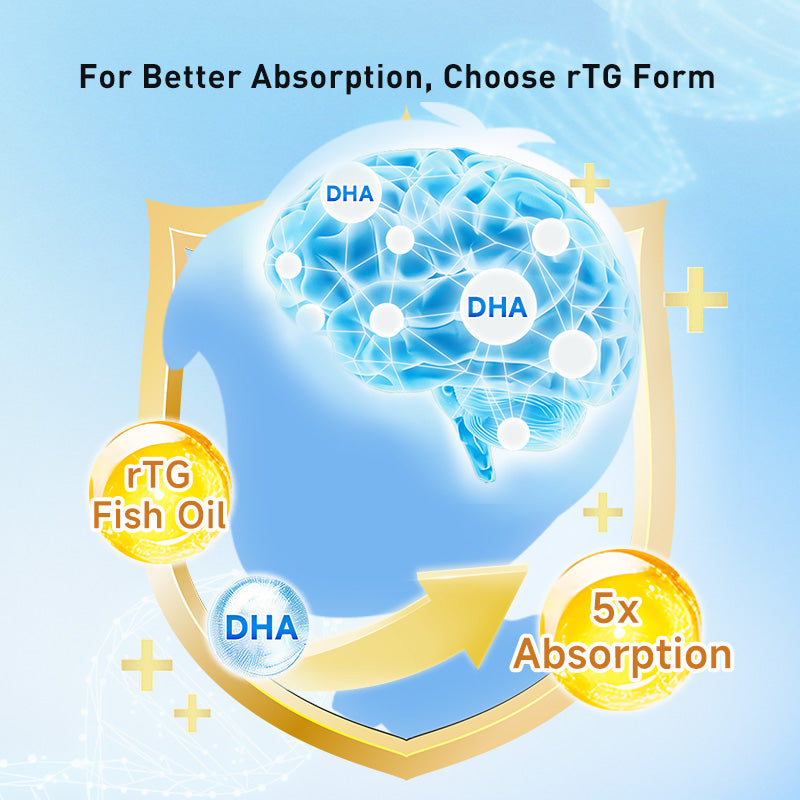 VIKPRO High Quality DHA 600MG