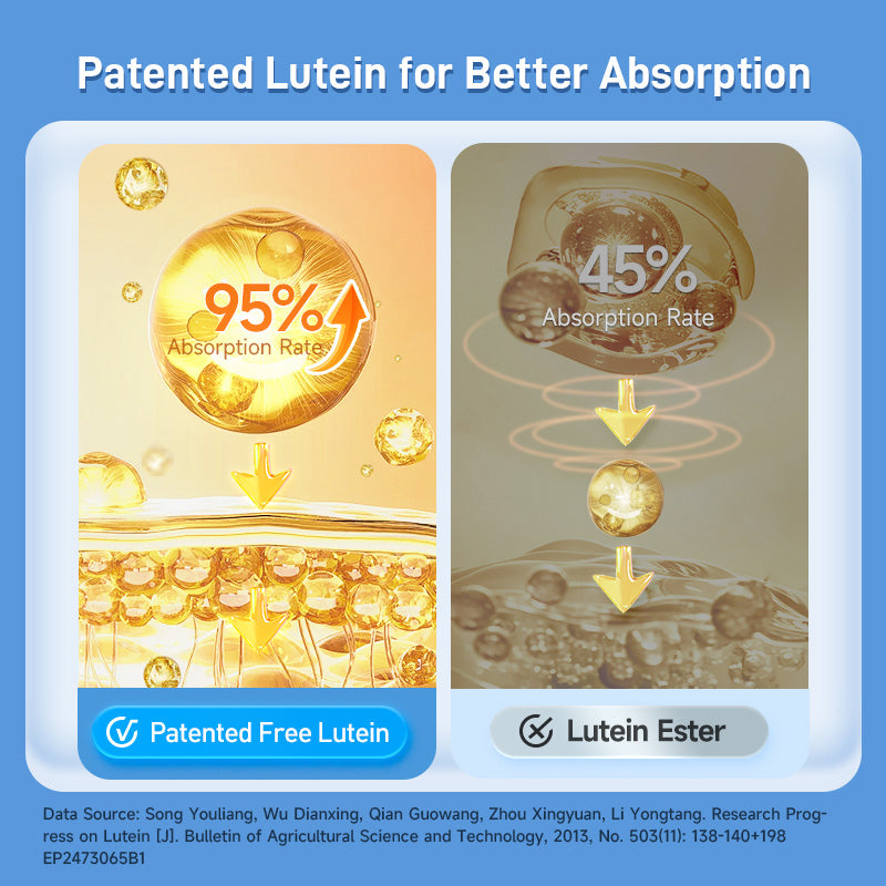 VIKPRO Augenschutz Plus+-30 Softgels