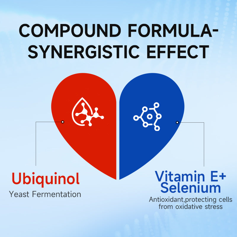 VIKPRO Ubiquinol Q10 Plus+ -30 Sofgels