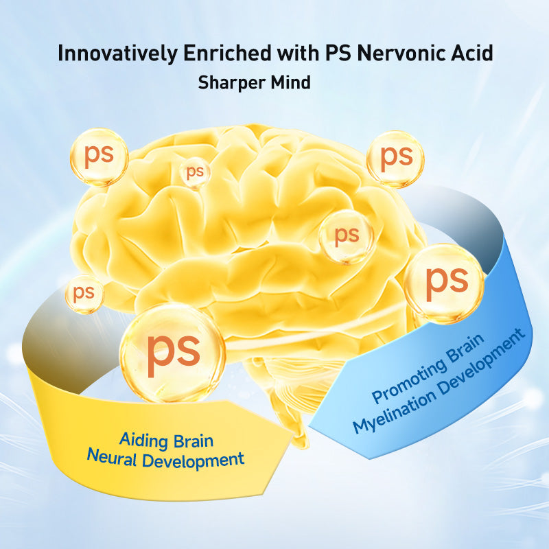 VIKPRO High Quality DHA 600MG