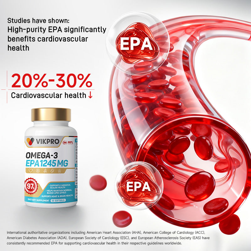 VIKPRO Omega-3 EPA 1245MG