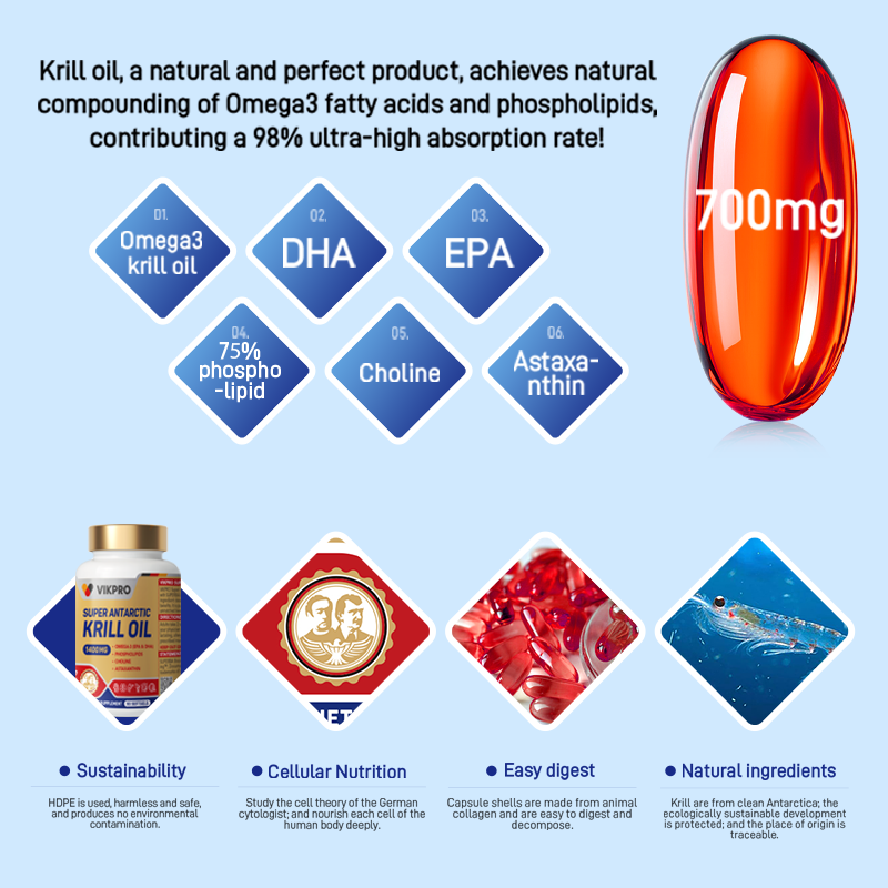 IKPRO Super Antarctic Krill Oil 700mg