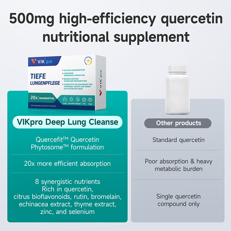 Deep Lung Care-60 Capsules