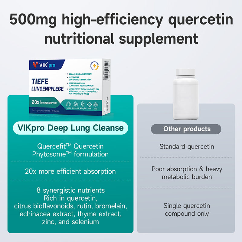Deep Lung Care-30 Capsules