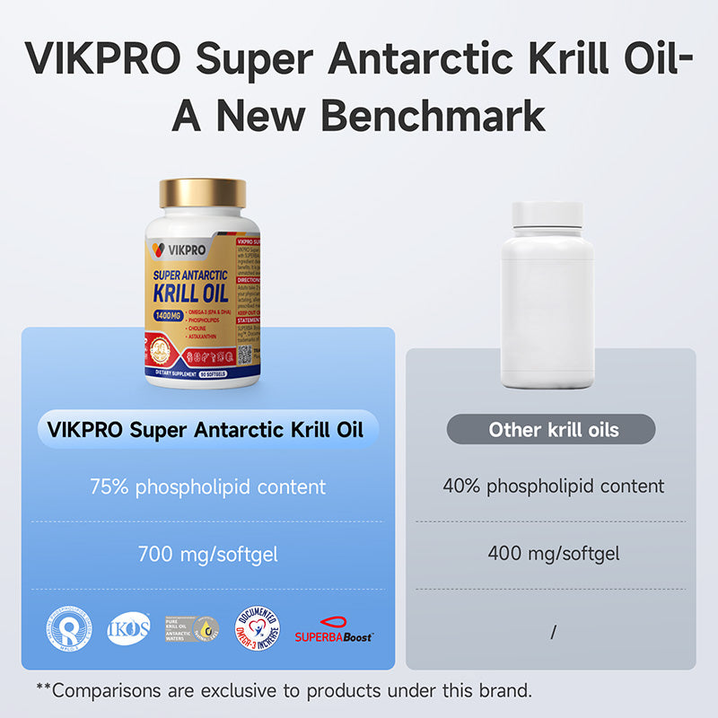 IKPRO Super Antarctic Krill Oil 700mg