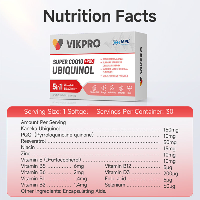 VIKPRO Super CoQ10 Ubiquinol+PQQ-30 Softgels